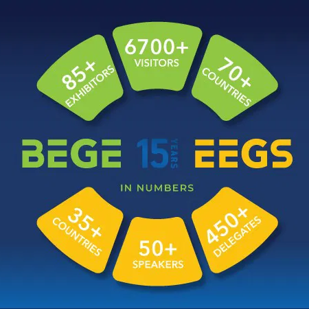 BEGE Expo (Bulgaristan’ın önde gelen oyun fuarı) ve EEGS (Doğu Avrupa Oyun Zirvesi) konferansı, Kasım ayında düzenlenen etkinliklerinin katılım verilerini ve istatistiklerini açıkladı.